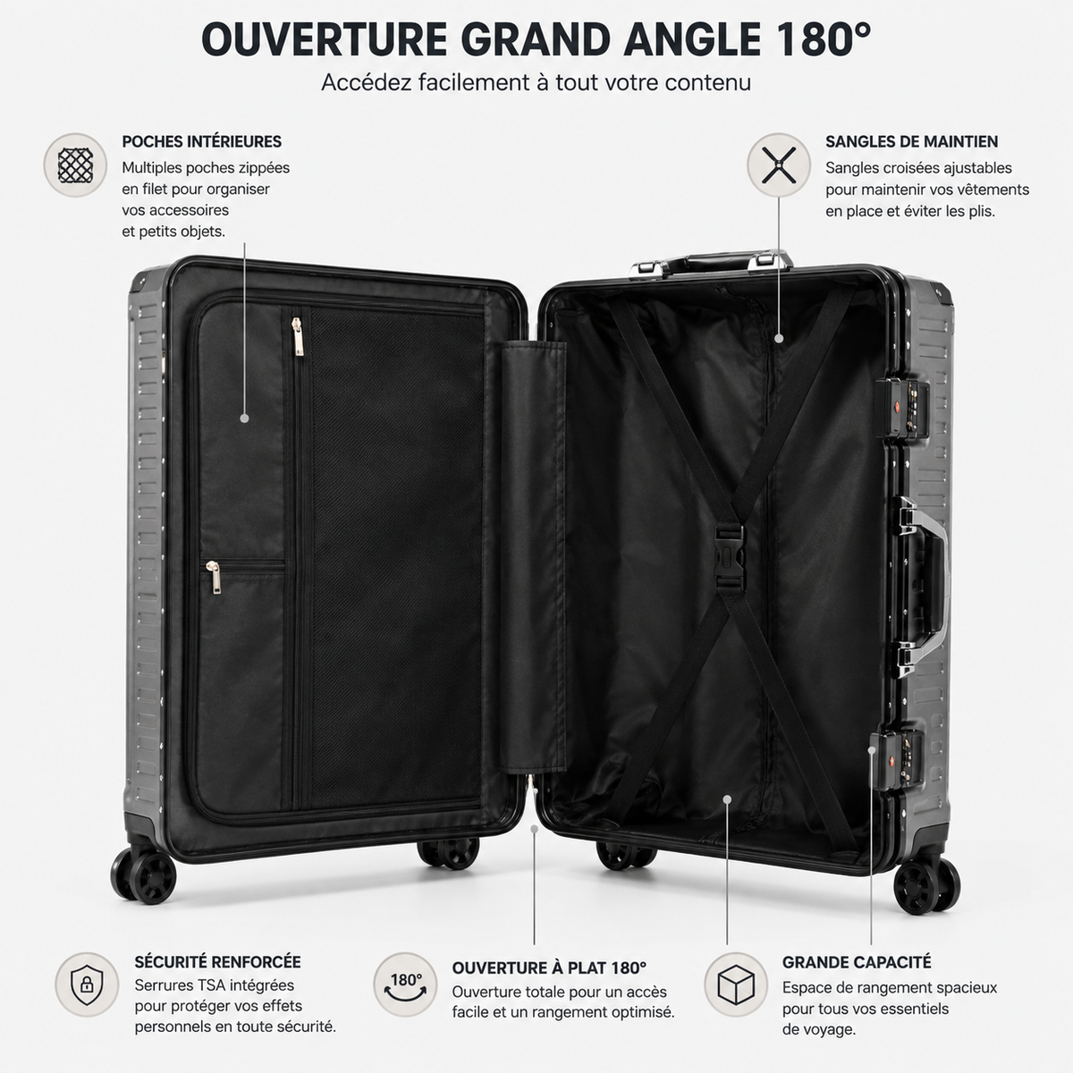 Valise Rigide Multiformat 4 Tailles