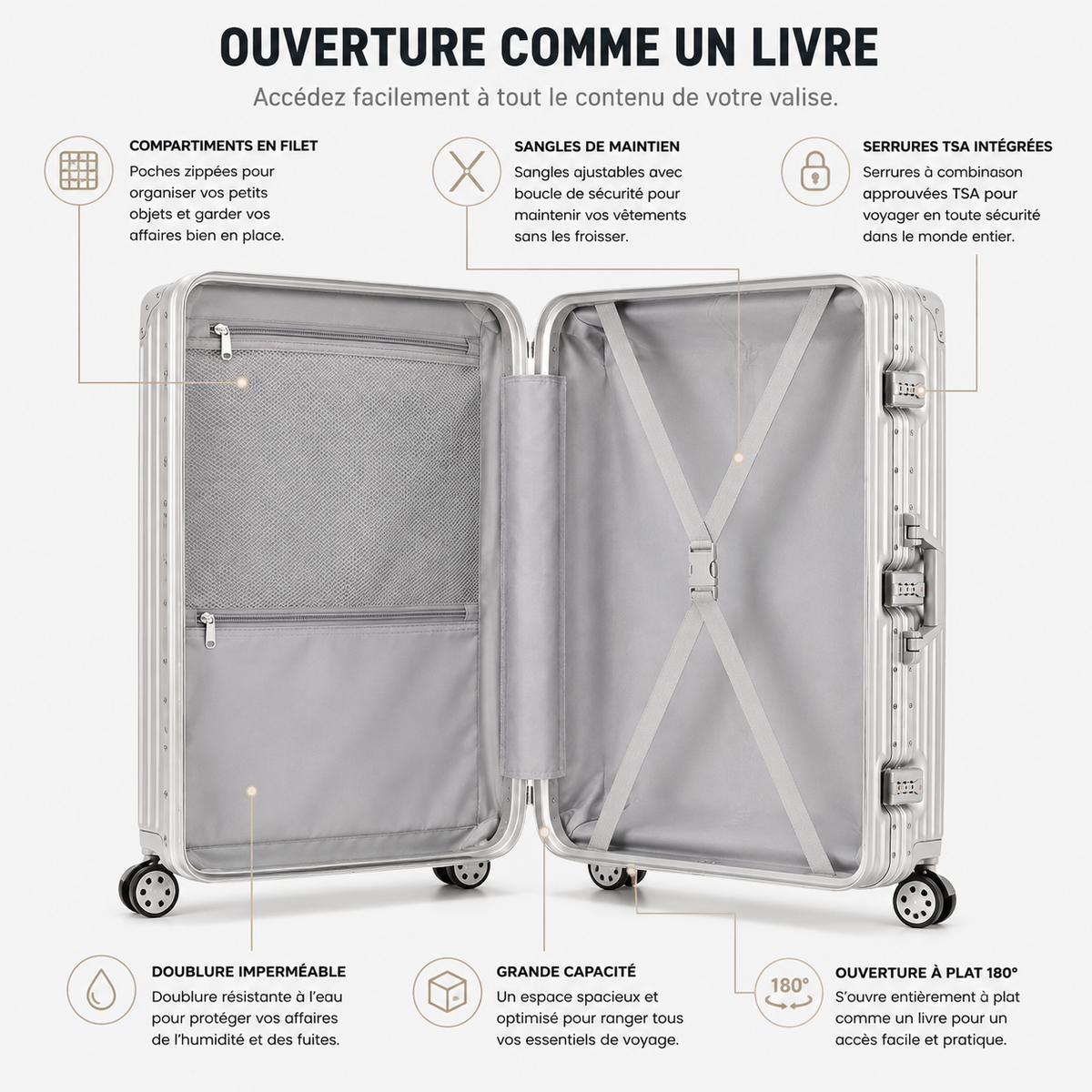 Valise Grande Polycarbonate Ultra Résistante