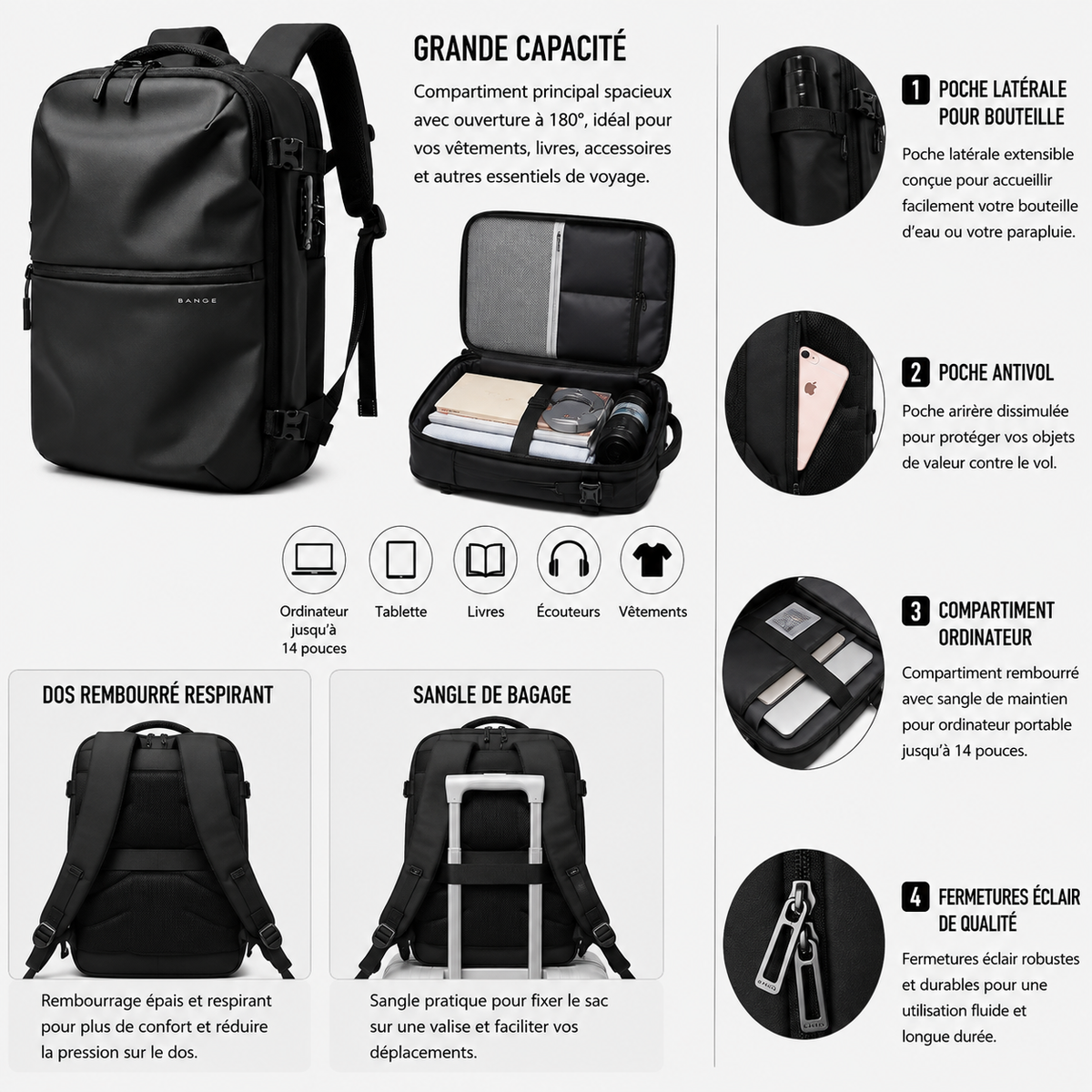 Sac à Dos Antivol Imperméable Compartiment Chaussures
