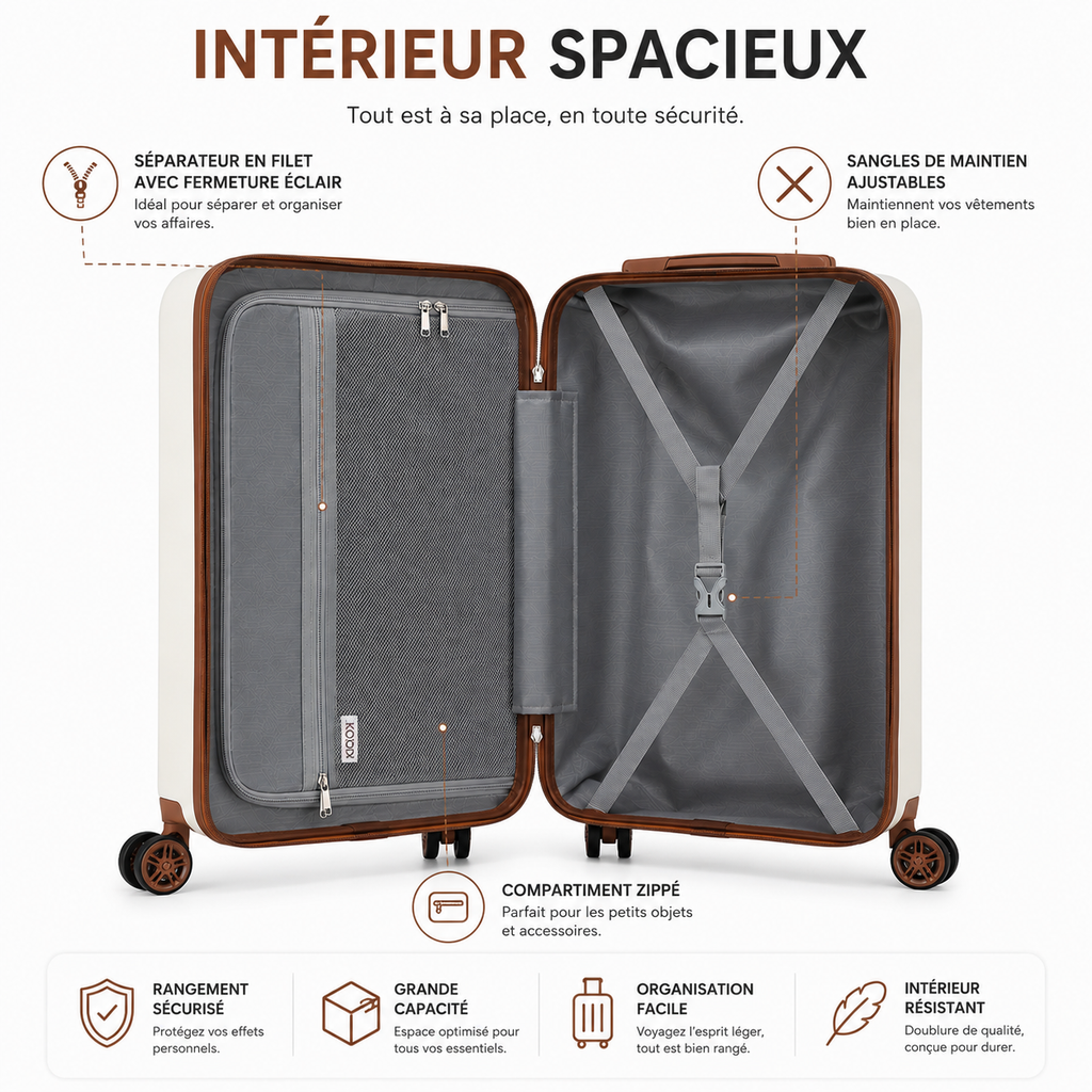 Valise Cabine Rigide PC ABS