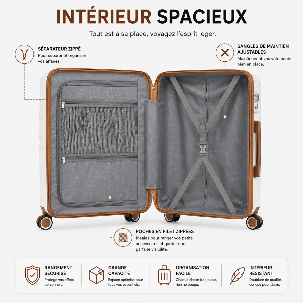 Valise Rigide 8 Roues Spinner