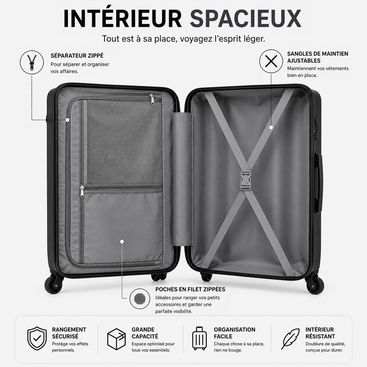 Valise Rigide TSA Multitailles