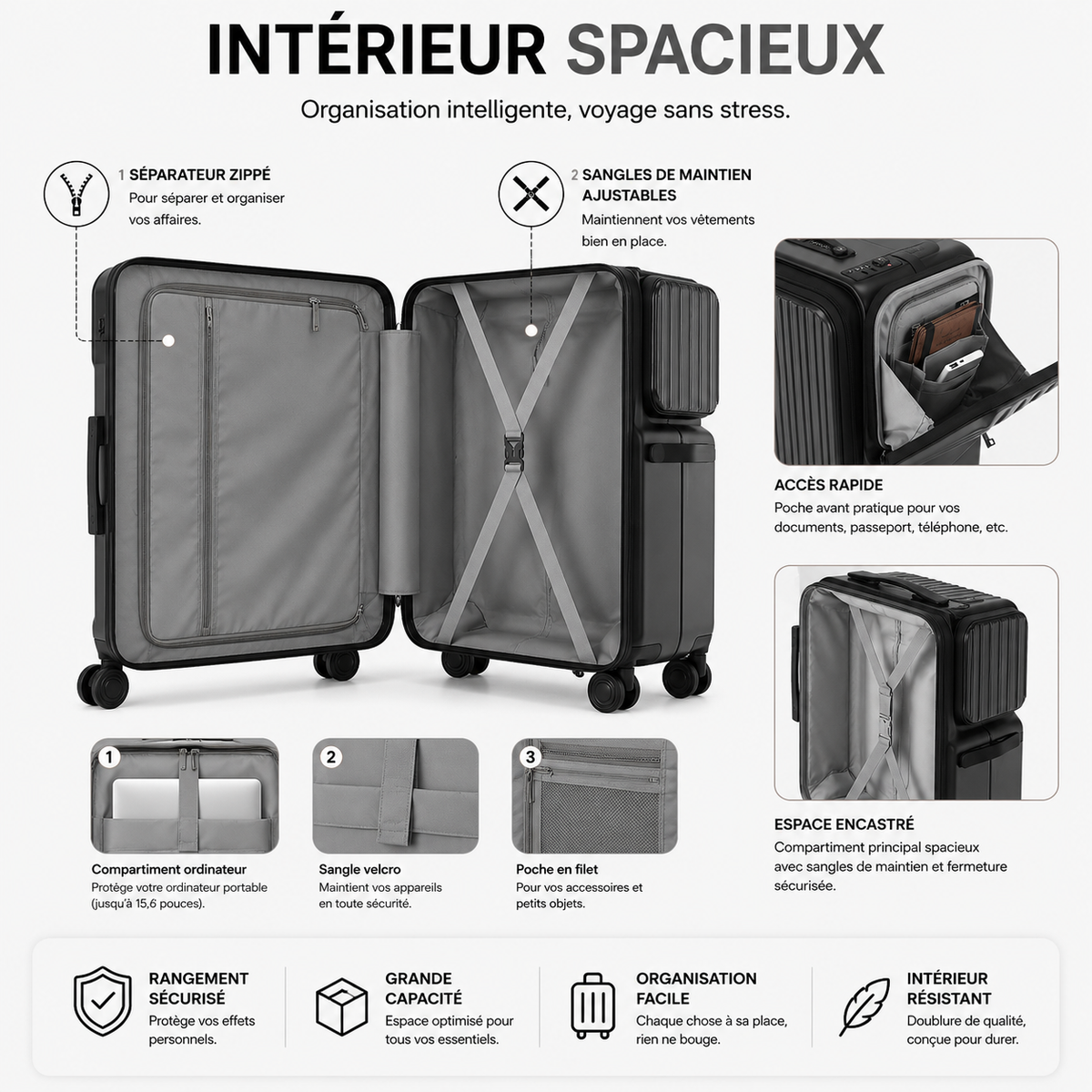 Valise Cabine USB Ouverture Frontale