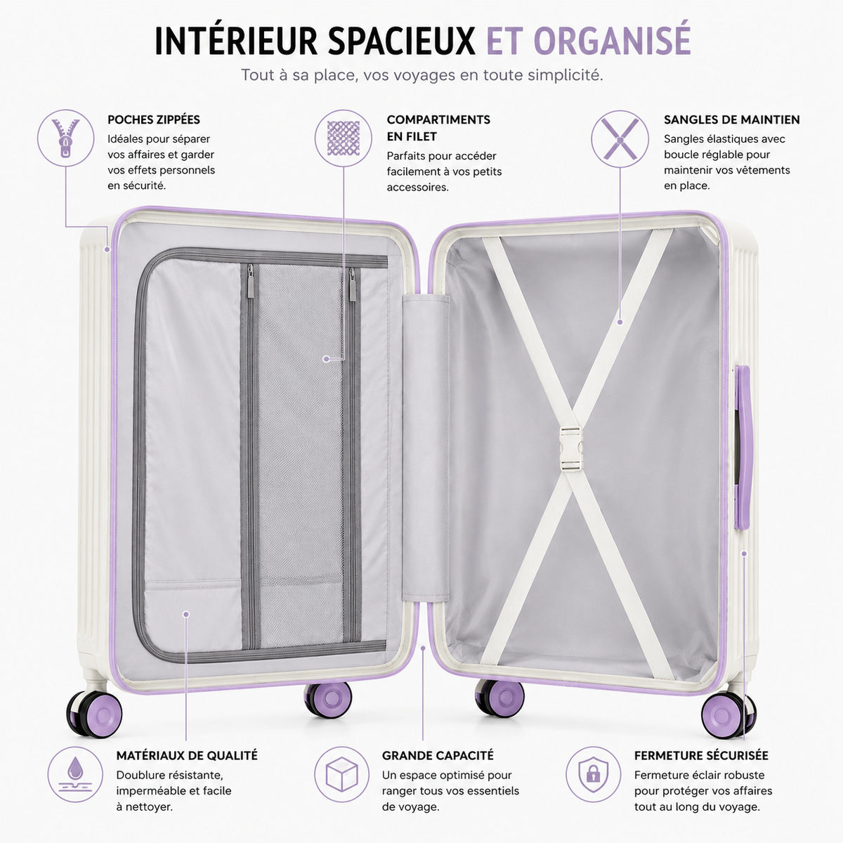 Valise Rigide Format XXL Multitailles