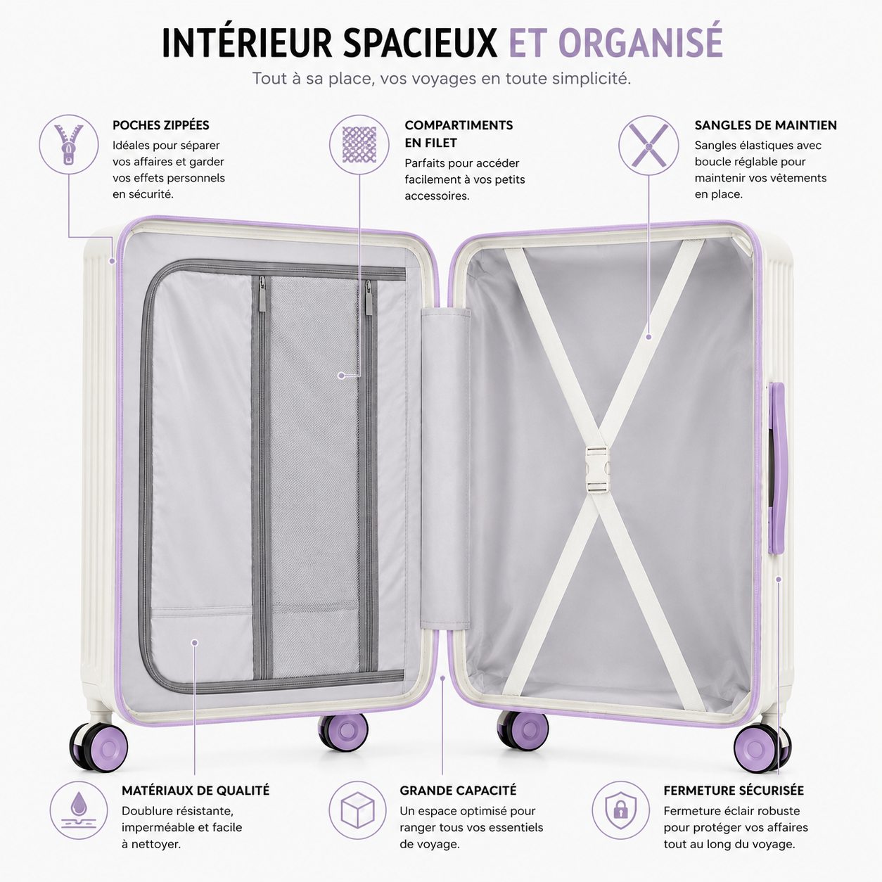 Valise Rigide Format XXL Multitailles