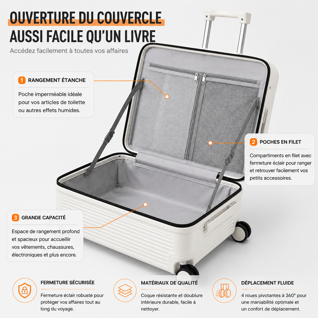Valise Cabine Port USB Multiformat