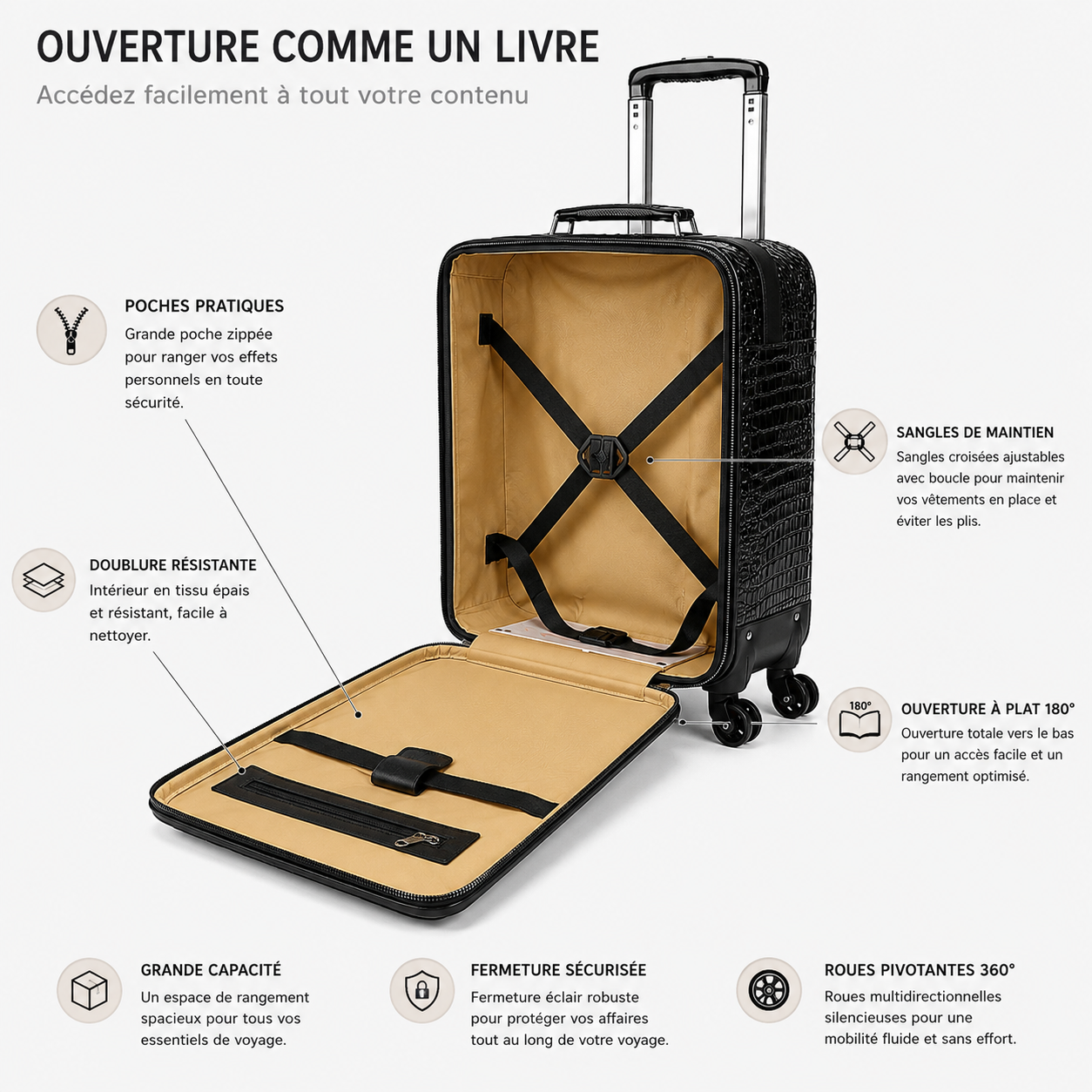 Valise Cuir Véritable Cabine Format Vintage