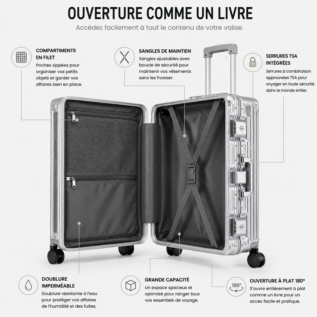 Valise Grande Capacité Format Malle