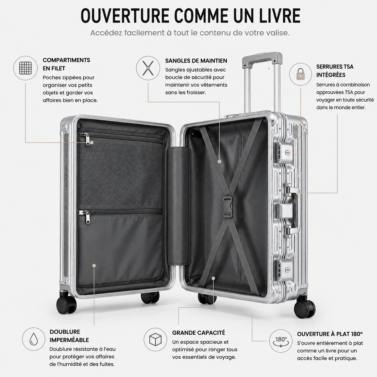 Valise Grande Capacité Format Malle