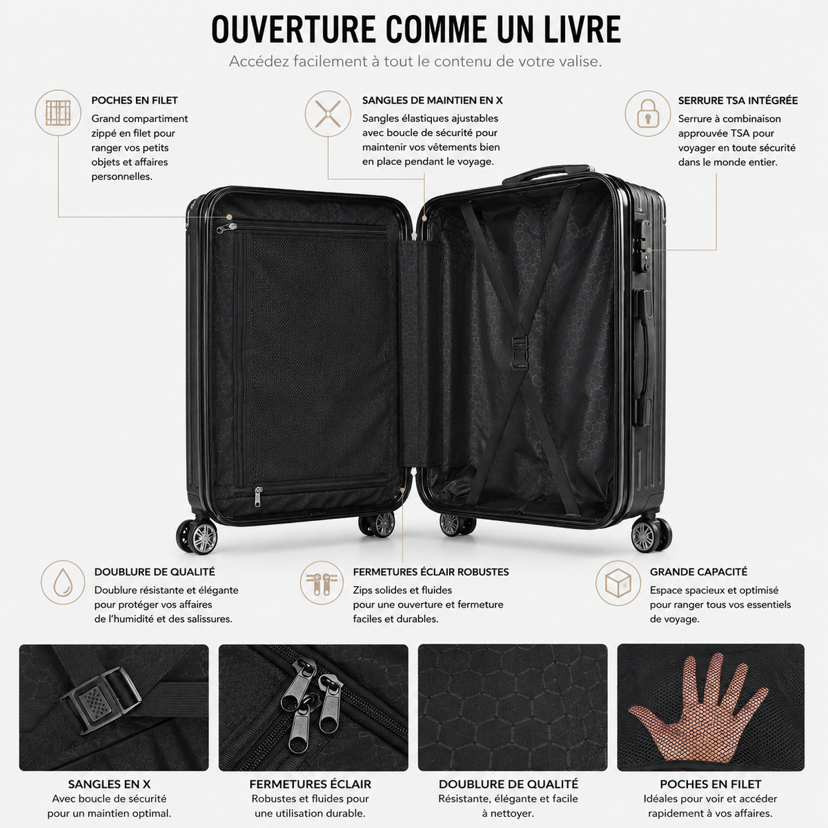Set de 3 Valises Rigides Gigognes