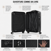 Set de 3 Valises Rigides Gigognes