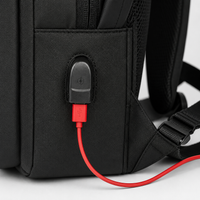 Sac à Dos Business Imperméable PU