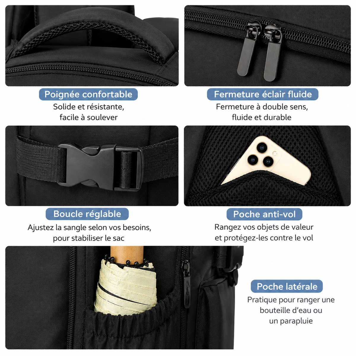Sac à Dos Voyage Bretelles Ergonomiques