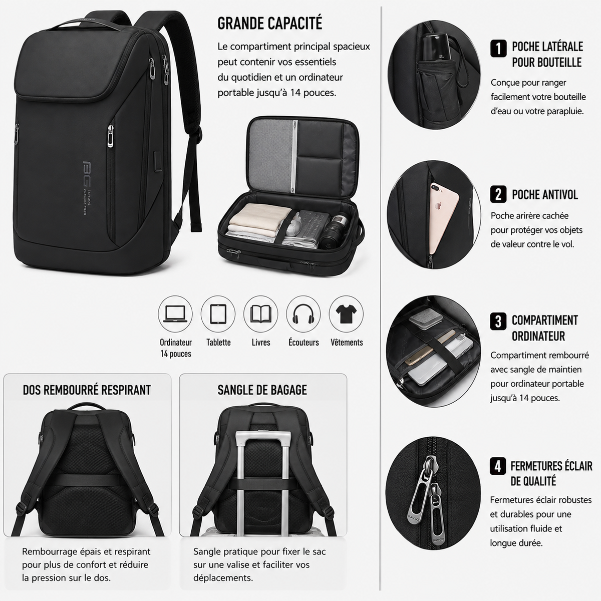 Sac à Dos Randonnée Imperméable Oxford