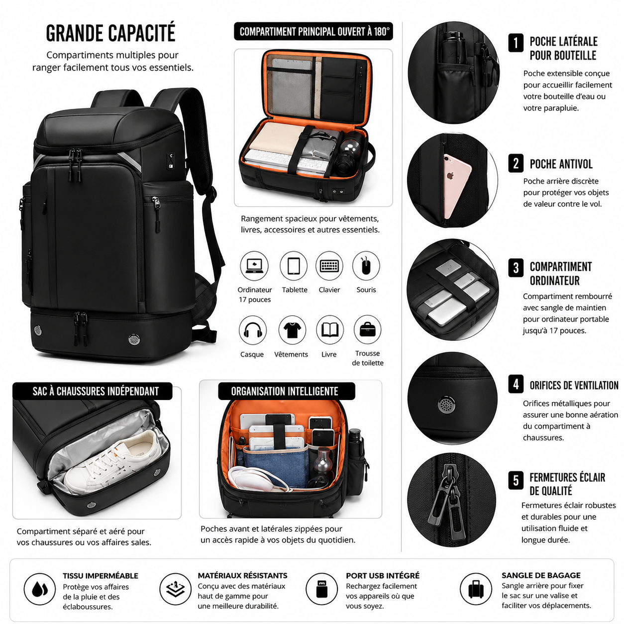 Sac à Dos Voyage Homme Port USB