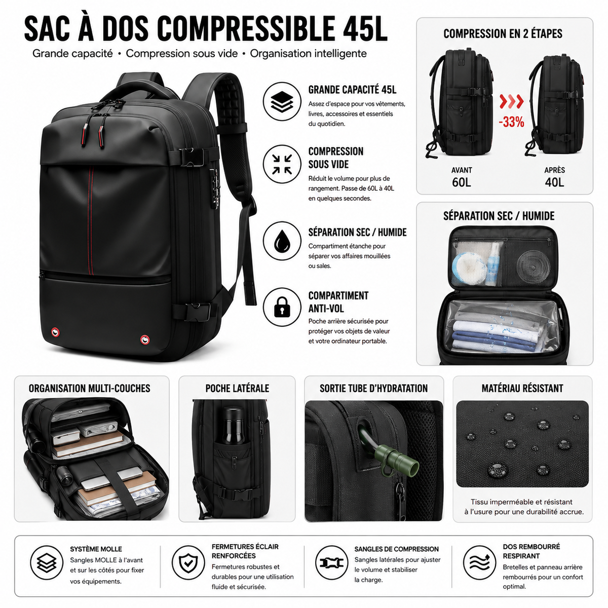 Sac à Dos Voyage Grande Capacité Format Cabine