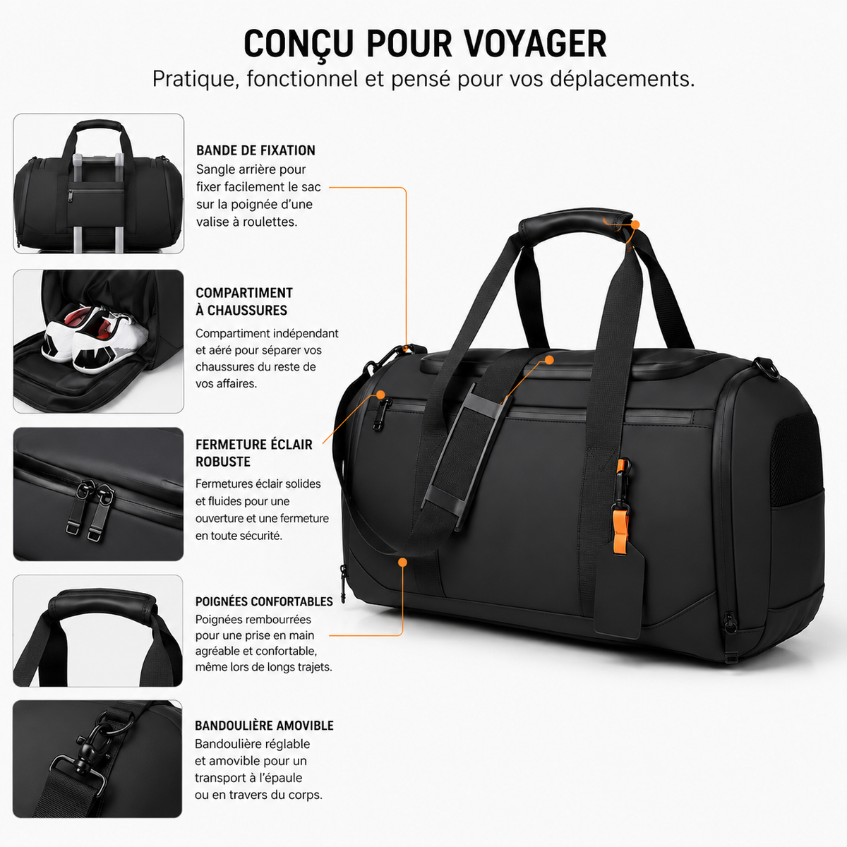 Sac de Voyage Format Cabine